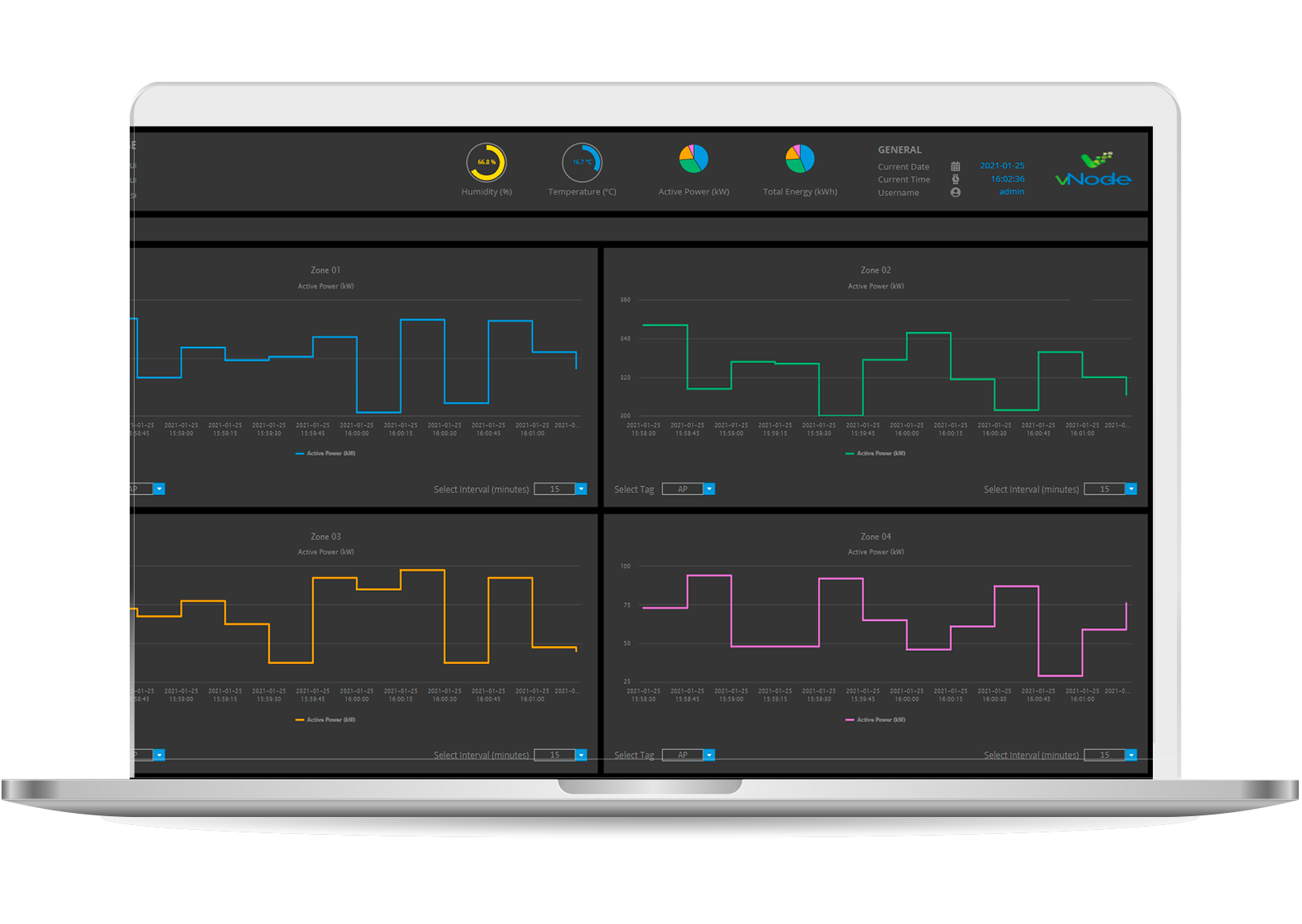 Conectividad industrial IIoT con vNode Gateway